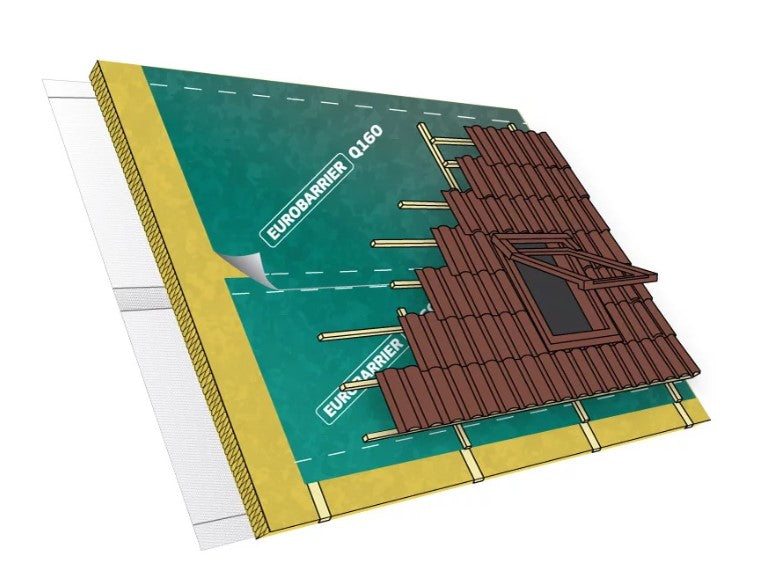 Подпокривна мембрана EUROBARRIER 160 за ремонт на покриви, високо качество и приложение за скатни покриви - LATIVA.bg