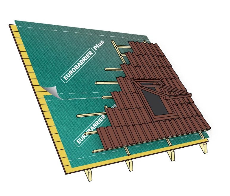 Подпокривна мембрана EUROBARRIER Plus за скатни покриви, идеална за ремонт и монтаж на метални керемиди - LATIVA.bg