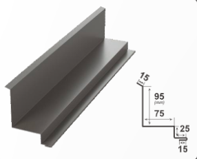 Стенна планка - долна Ретро BILKA, изображение с размери и спецификации на продукта.