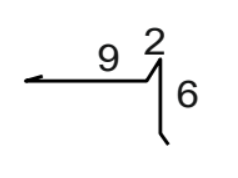Схема на математическа фигура с числата 9, 2 и 6, представена в графичен формат.