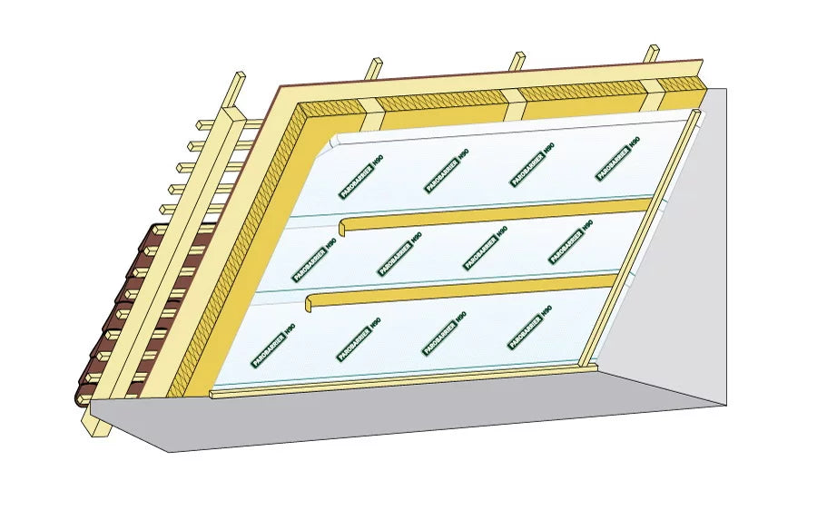 Пароизолационно фолио PAROBARRIER N90 installation schematic for effective moisture control.