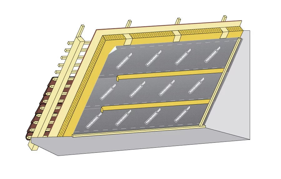 Пароизолационно фолио PAROBARRIER VAP